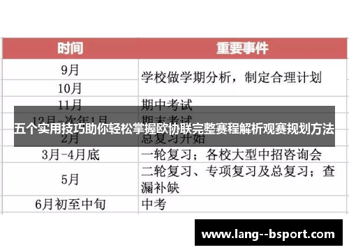 五个实用技巧助你轻松掌握欧协联完整赛程解析观赛规划方法 五个实用技巧助你轻松掌握欧协联完整赛程解析观赛规划方法
