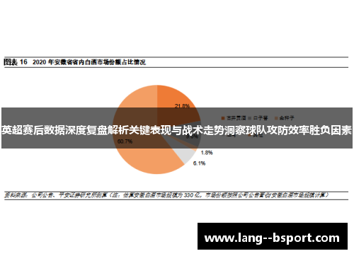 英超赛后数据深度复盘解析关键表现与战术走势洞察球队攻防效率胜负因素 英超赛后数据深度复盘解析关键表现与战术走势洞察球队攻防效率胜负因素